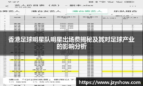 香港足球明星队明星出场费揭秘及其对足球产业的影响分析
